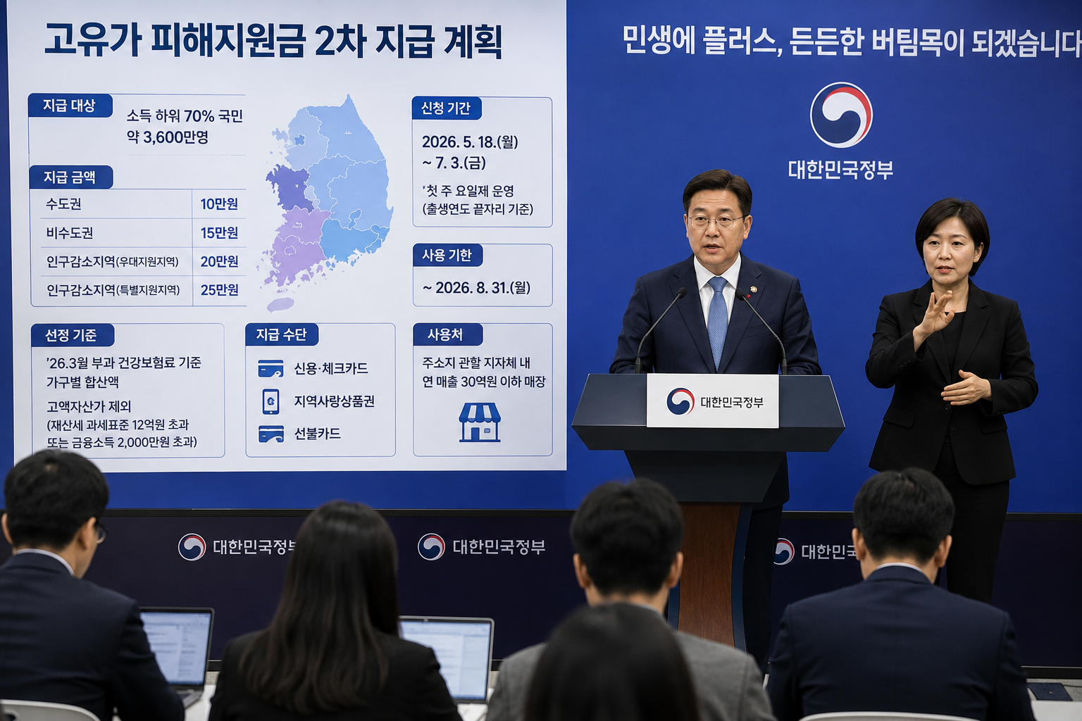 1 고유가 피해지원금 2차 지급 계획 발표.png